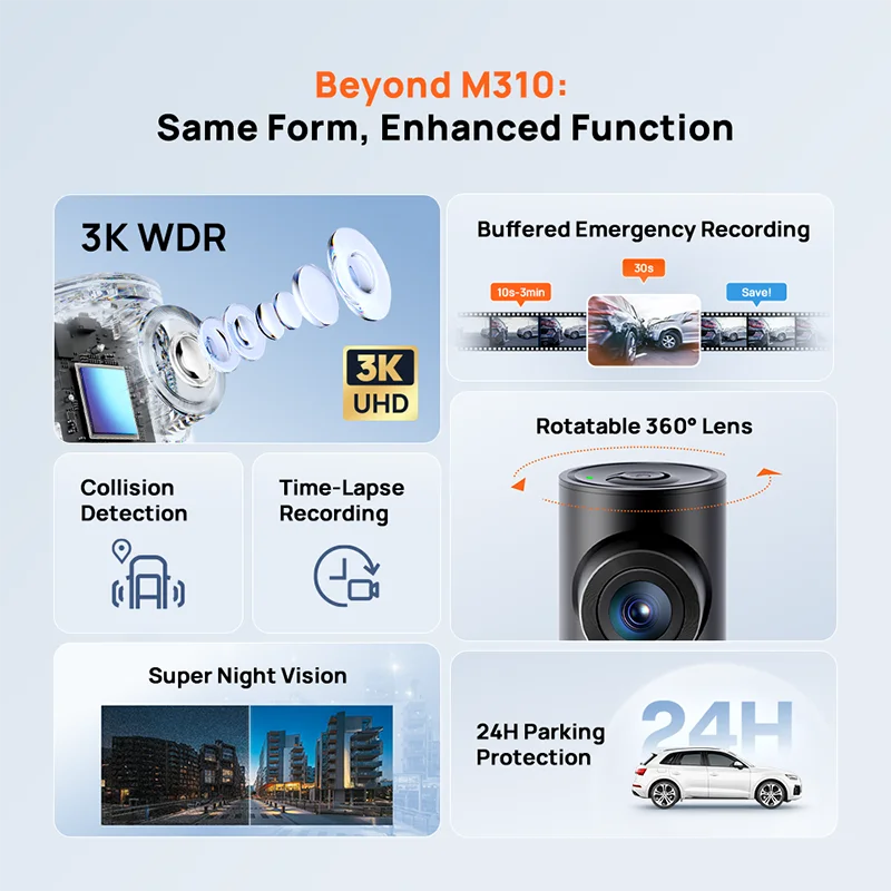 New 70mai Dash Cam M310 Plus 3K 1620P WDR Voice Control 139°FOV Car DVR 70mai M310 Plus 3K Car Recorder Parking Monitor